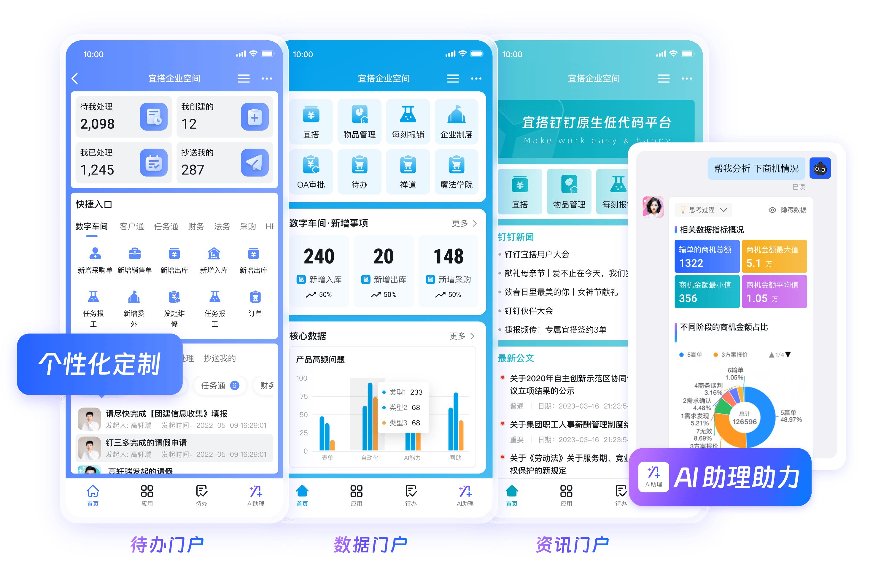钉钉企业文化协同工作台