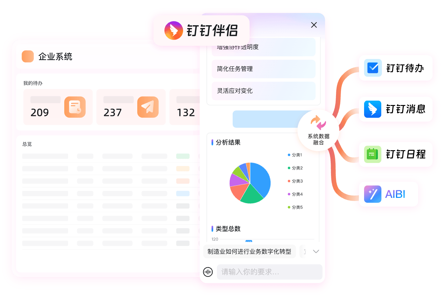 钉钉使用帮助示意